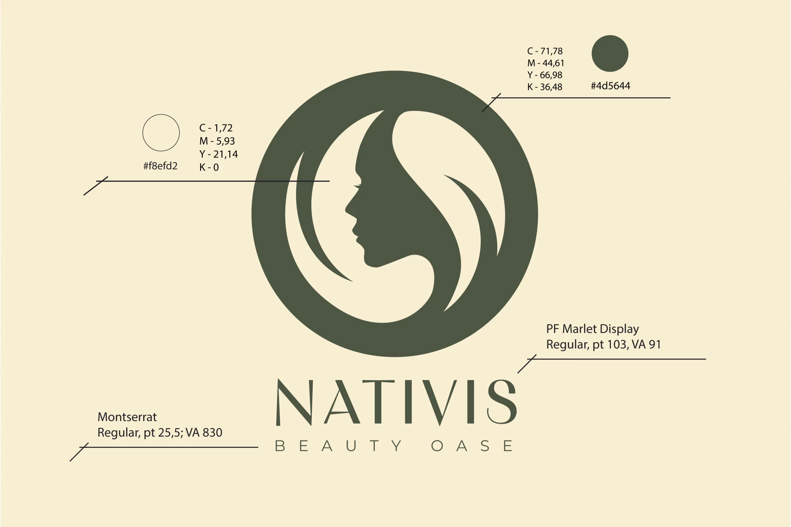 LOGO details ma-nativis